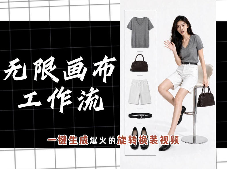 无限画布工作流，一键制作爆火的旋转换装视频，操作简单，零基础也能学会-LanTi云网创