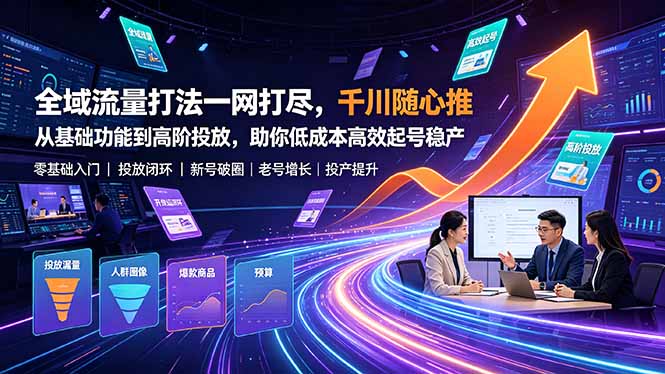 全域流量打法一网打尽，千川随心推从基础功能到高阶投放，助你低成本高效起号稳产-LanTi云网创