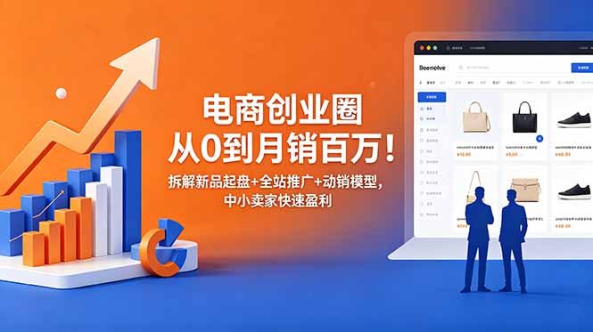 电商创业圈从0到月销百万！拆解新品起盘+全站推广+动销模型，中小卖家快速盈利-LanTi云网创