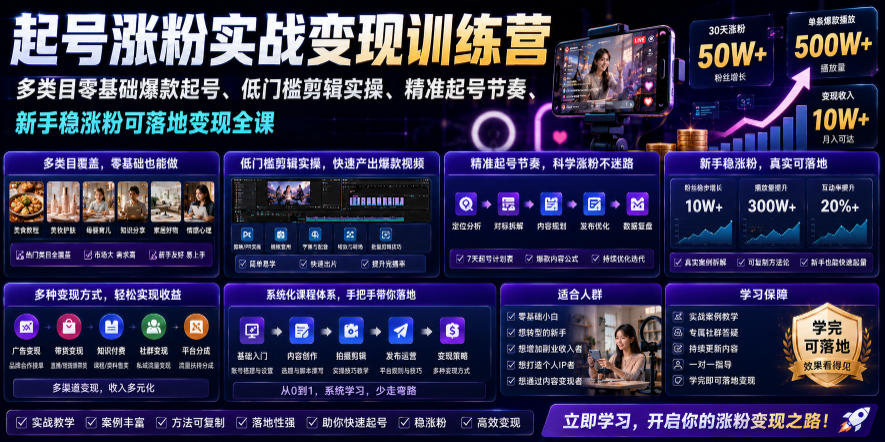 苗子起号涨粉实战变现训练营，多类目零基础爆款起号、精准起号节奏、新手稳涨粉可落地变现全课-LanTi云网创