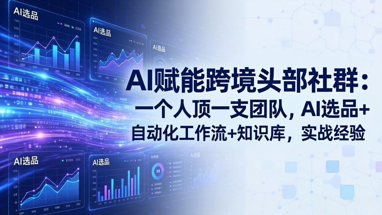 AI赋能跨境头部社群-更新6月：一个人顶一支团队，AI选品+自动化工作流+知识库，实战经验-LanTi云网创