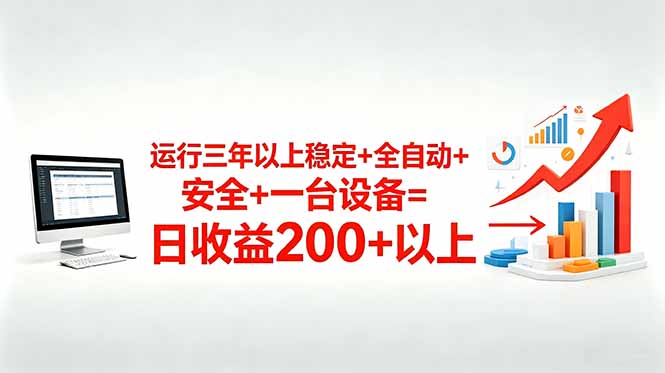 三年以上稳定+全自动+安全+一台设备=日收益200+-LanTi云网创