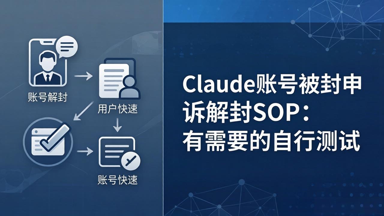 Claude账号被封申诉解封SOP：有需要的自行测试-LanTi云网创