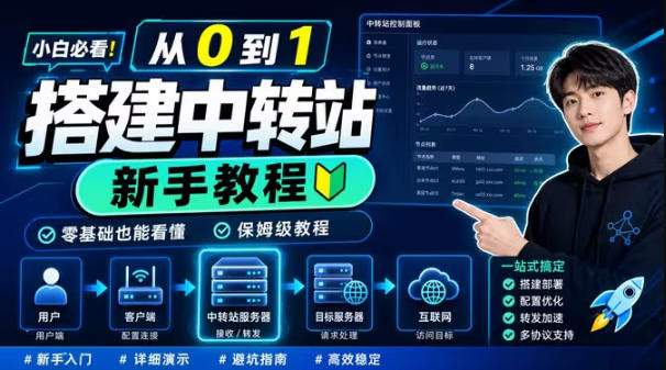 0门槛手把手教你自建一个AI-Token中转站，零基础也能看懂，保姆级教程-LanTi云网创