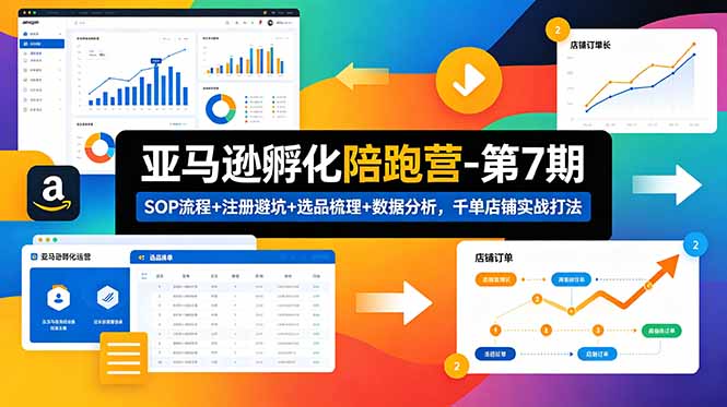亚马逊孵化陪跑营-第7期：SOP流程+注册避坑+选品梳理+数据分析，千单店铺实战打法(更新0625-LanTi云网创