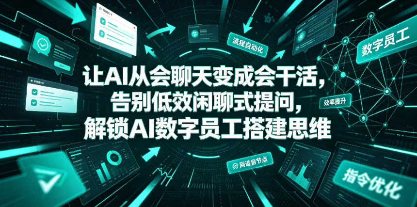 让AI从会聊天变成会干活，告别低效闲聊式提问，解锁AI数字员工搭建思维-LanTi云网创