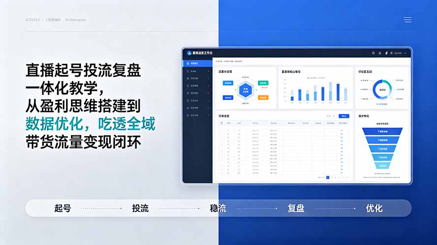 直播起号投流复盘一体化教学，从盈利思维搭建到数据优化，吃透全域带货流量变现闭环-LanTi云网创