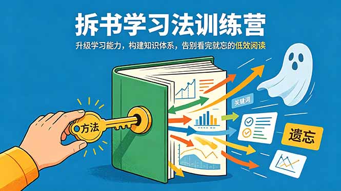 拆书学习法训练营，升级学习能力，构建知识体系，，告别看完就忘的低效阅读-LanTi云网创