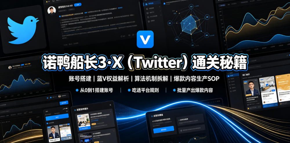 诺鸭船长3·X(Twitter)通关秘籍，涵盖账号搭建、蓝V权益解析、算法机制拆解及爆款内容生产SOP-LanTi云网创