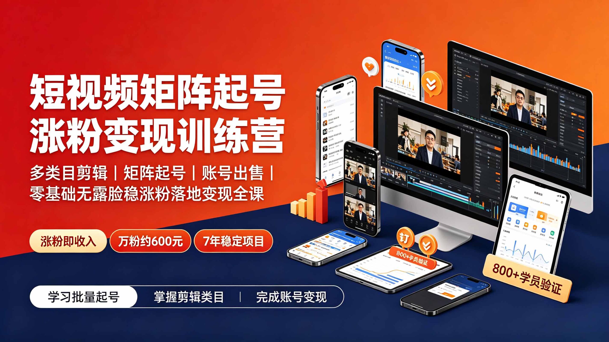 短视频矩阵起号涨粉变现训练营|多类目剪辑·矩阵起号·账号出售,零基础无露脸稳涨粉落地变现全课-LanTi云网创