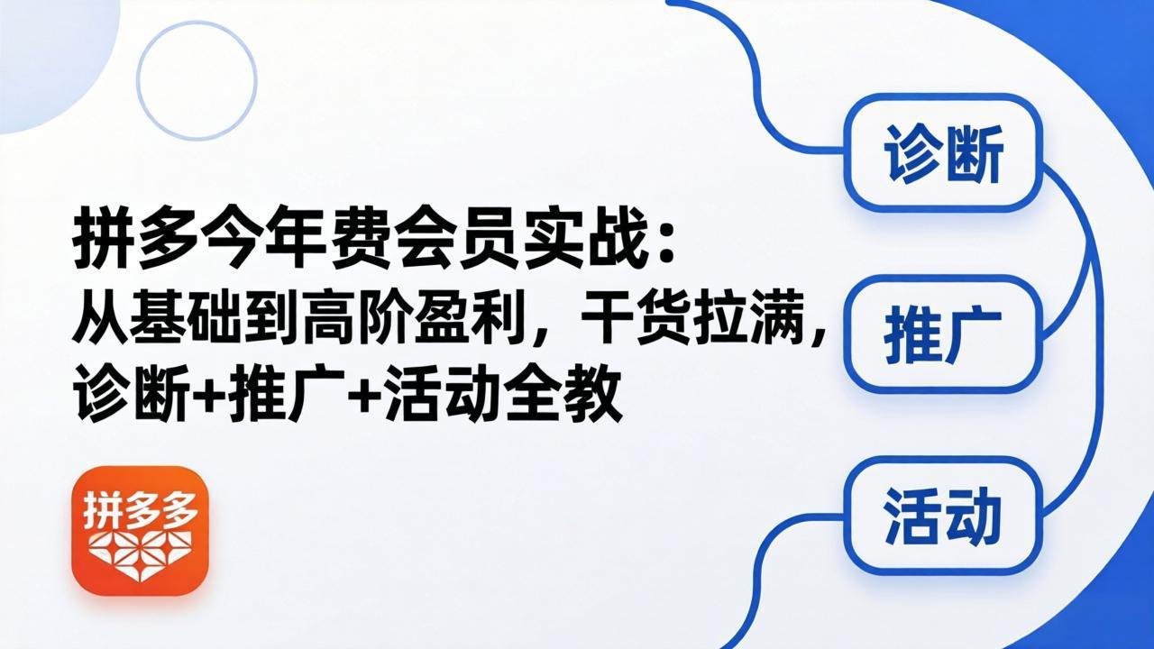 拼多多年费会员实战(更新26年5月11-LanTi云网创