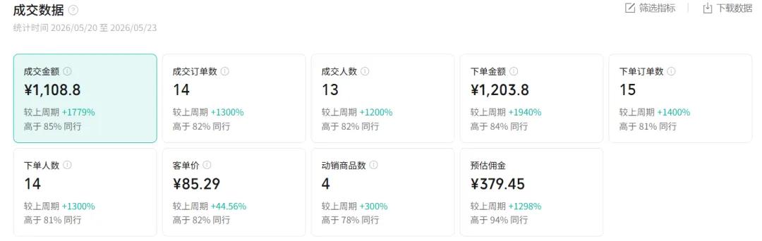 图片[1]-2026AI热点书单变现课，蹭影视原著流量，AI做文案素材，三平台同步带货赚图书高佣金-LanTi云网创