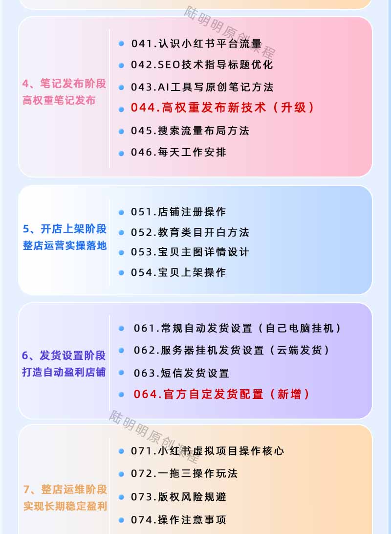 图片[3]-小红书虚拟项目特训班9.0，全面拥抱AI，批量产出原创PPT货源，单品/单店纯利润几万到几十W-LanTi云网创
