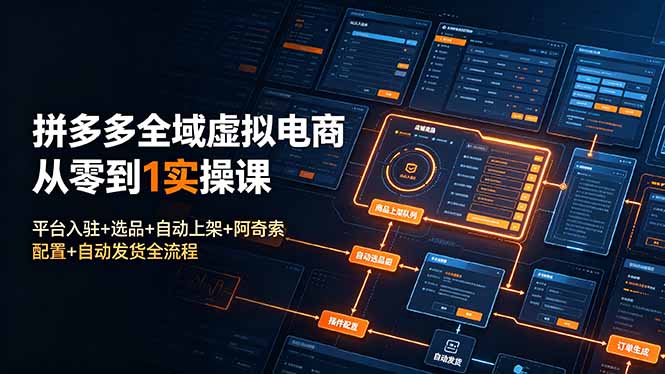 拼多多全域虚拟电商从零到1实操课：平台入驻+选品+自动上架+阿奇索配置+自动发货全流程-LanTi云网创