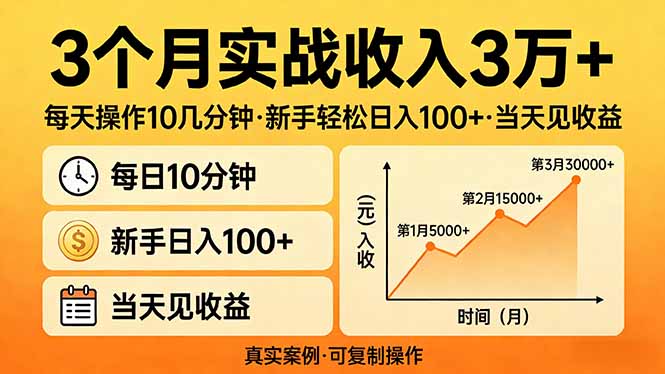 3个月实战收入3万+，每天操作10几分钟，新手轻松日入100+，当天见收益-LanTi云网创