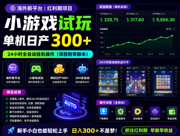海外新平台，小游戏试玩，单机日产300+，24小时全自动挂G操作(课程附带脚本)【揭秘】-LanTi云网创