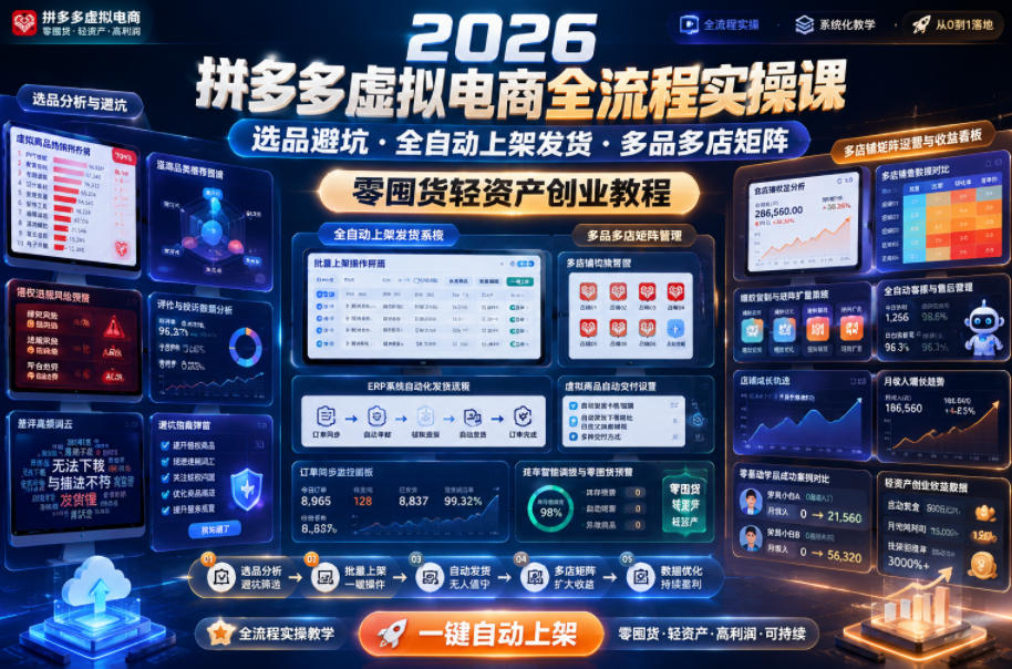 2026拼多多虚拟电商全流程实操课，选品避坑・全自动上架发货・多品多店矩阵，零囤货轻资产创业教程-LanTi云网创