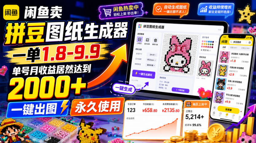 闲鱼卖拼豆图纸生成器,一单1.8-9.9,单号月收益居然达到2000+一键出图永久使用-LanTi云网创