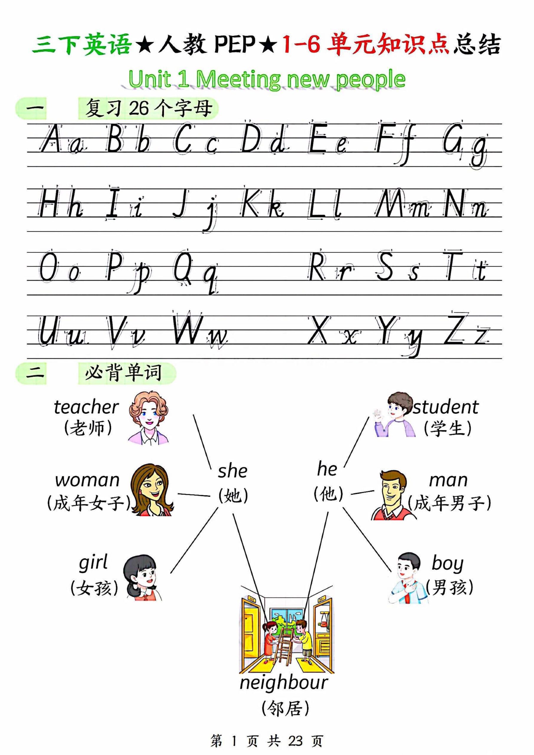 三年级下英语1-6单元知识点汇总《人教版PEP》-LanTi云网创