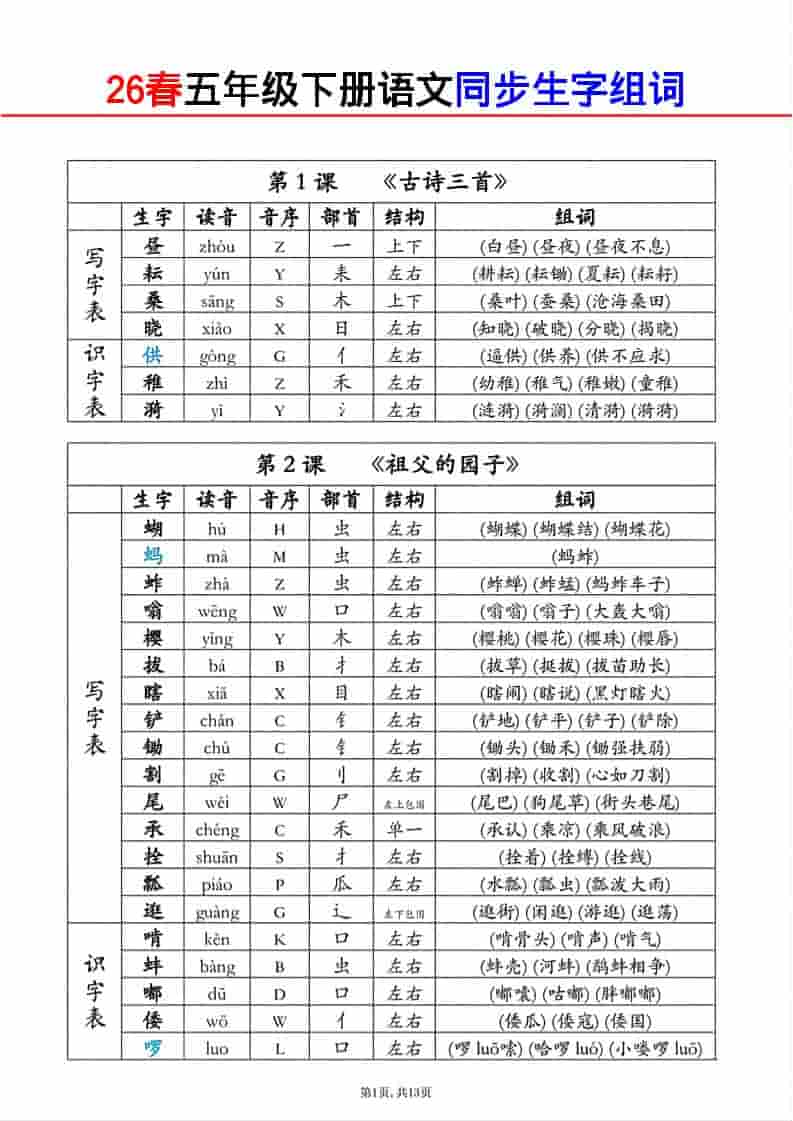 五年级下语文同步生字组词-LanTi云网创