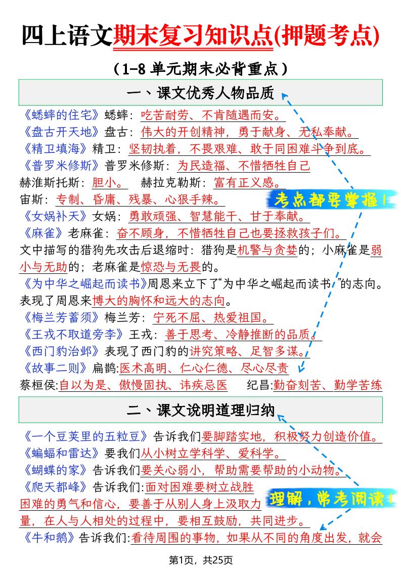 四年级上语文期末复习知识点(押题考点)-LanTi云网创
