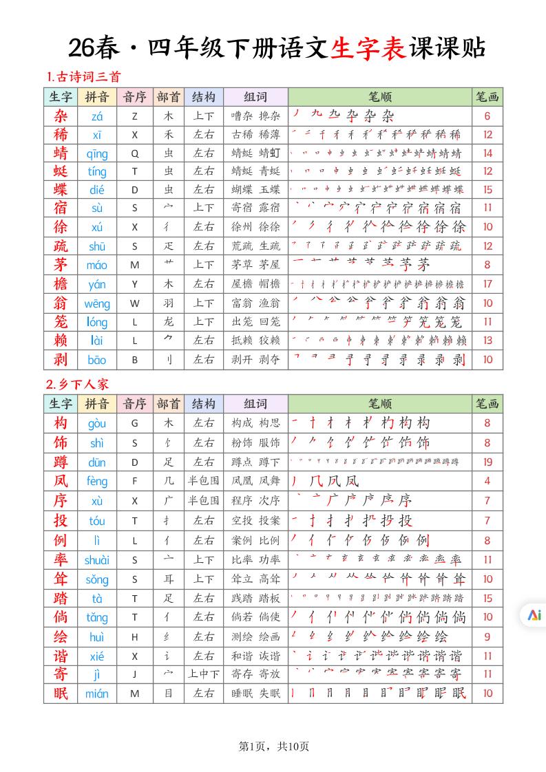 26春四下语文生字表课课贴10页-LanTi云网创