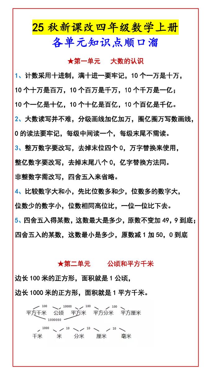 四年级上数学知识点汇总-LanTi云网创