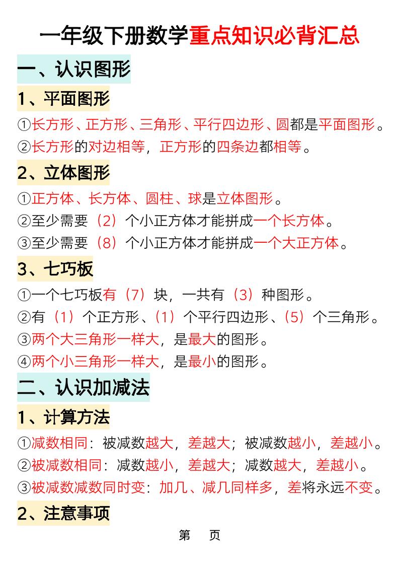 一年级下数学重点知识必背汇总-LanTi云网创