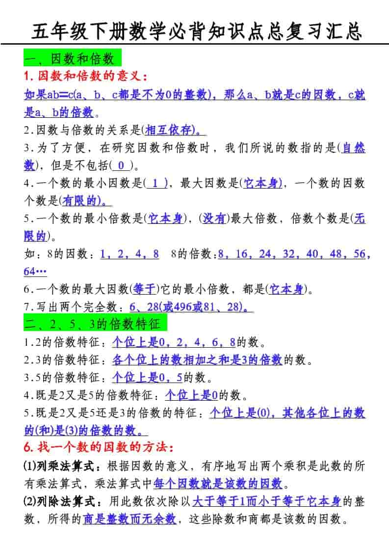 五年级下数学必背知识点总复习汇总-LanTi云网创