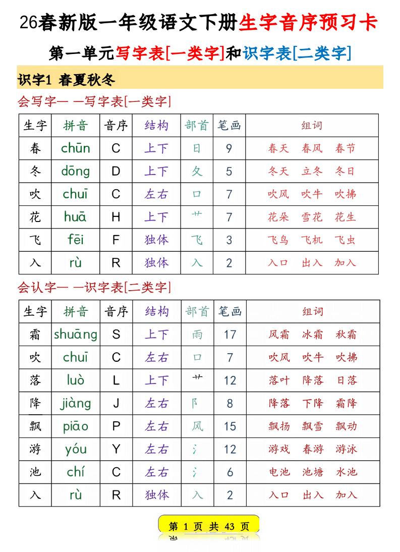 一年级下语文生字音序预习卡-LanTi云网创
