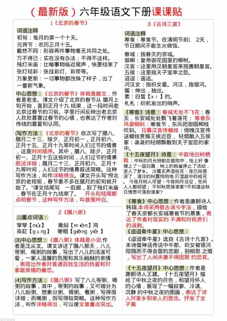 六年级下语文全册最新课课贴-LanTi云网创