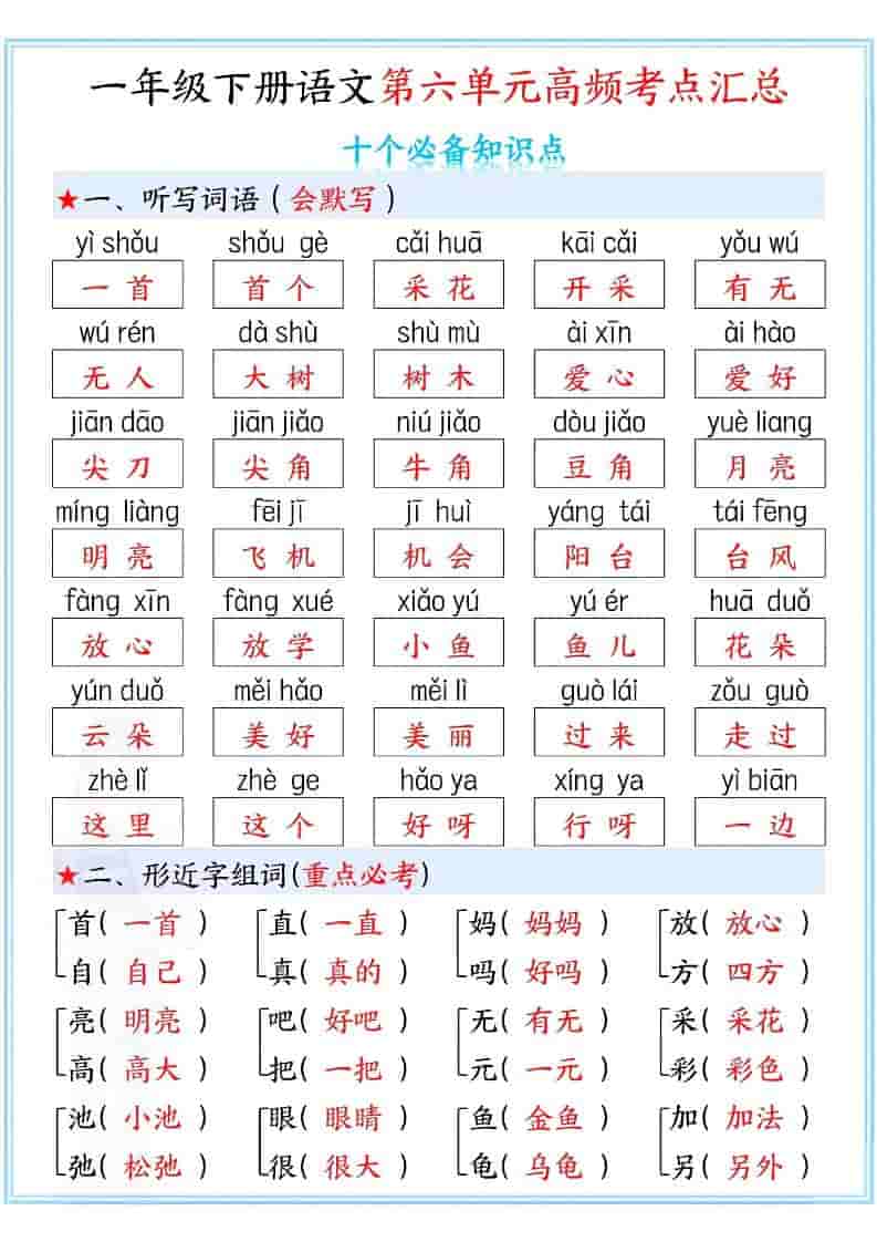 一年级下语文第六单元高频考点汇总-LanTi云网创