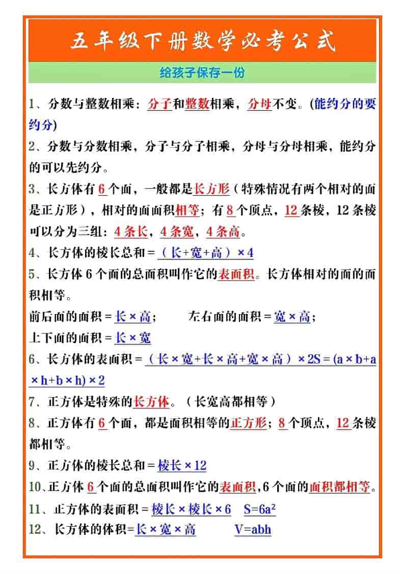 五年级下数学必考重点公式（开学必背）《人教版》-LanTi云网创