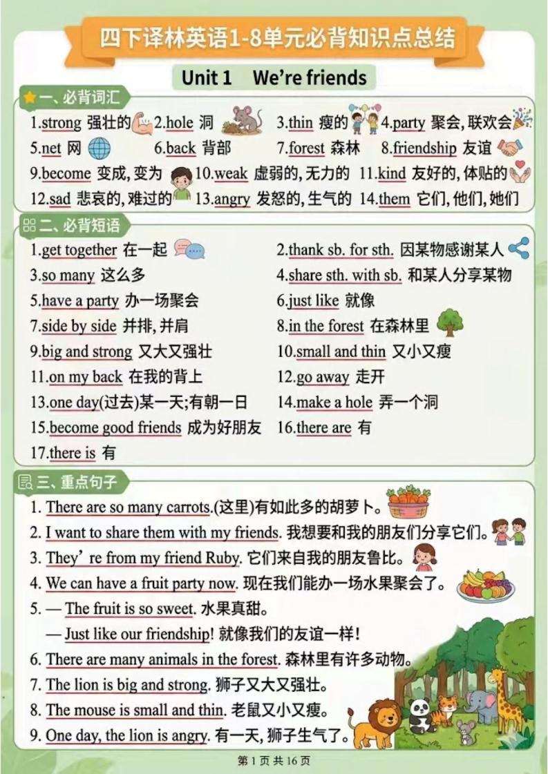 四年级下英语1-8单元知识点汇总《译林版》-LanTi云网创