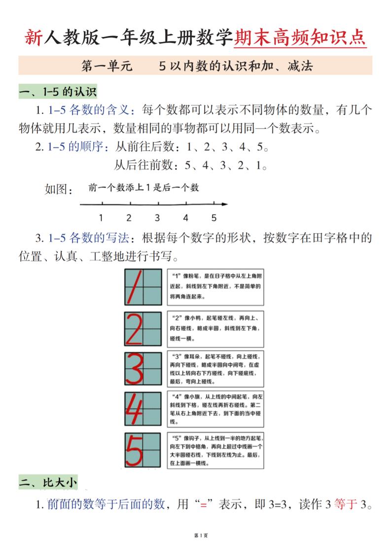 一年级上数学期末高频知识点《人教版》-LanTi云网创