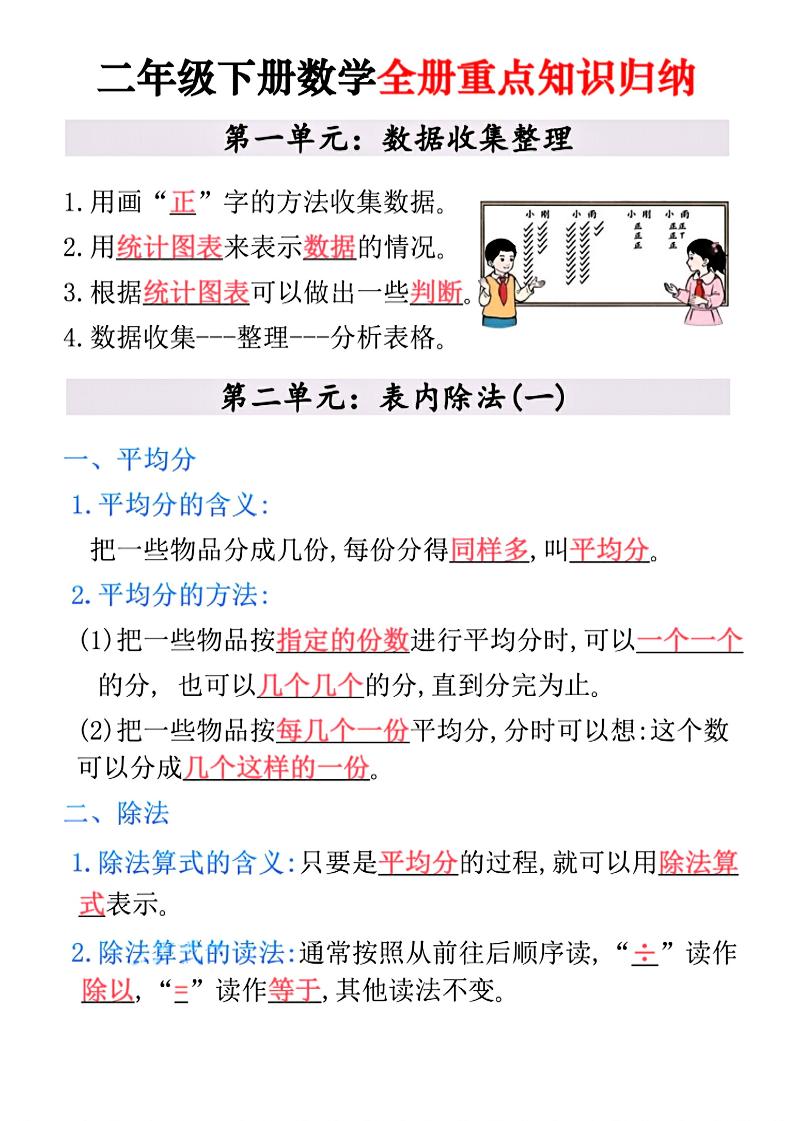 二年级下数学全册重点知识归纳-LanTi云网创