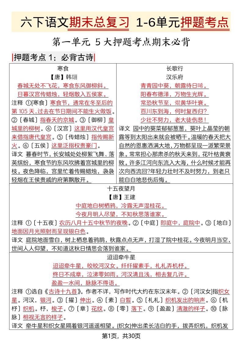 六年级下语文期末总复习1-6单元押题考点-LanTi云网创