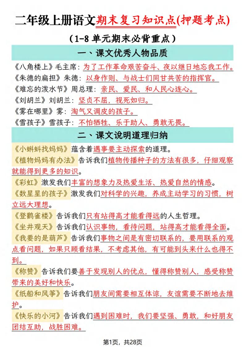 二年级上语文期末复习知识点(押题考点)-LanTi云网创