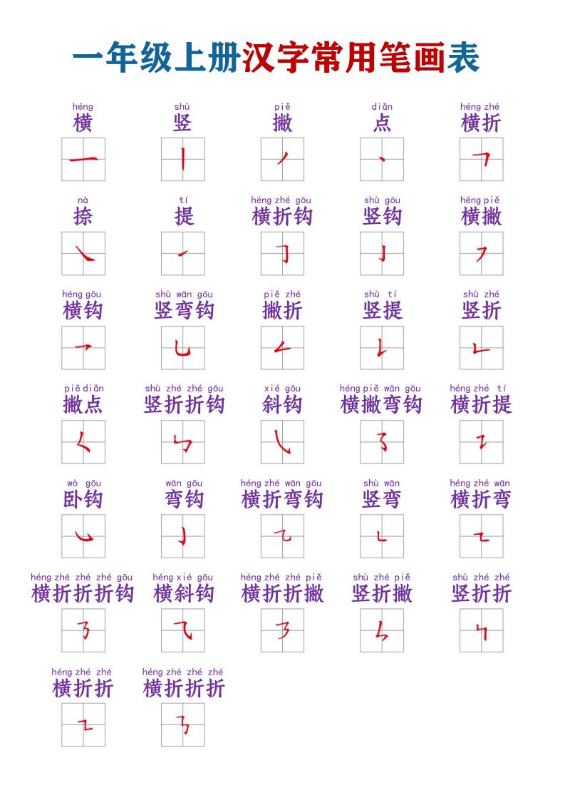 一年级上语文常用笔画名称表-LanTi云网创