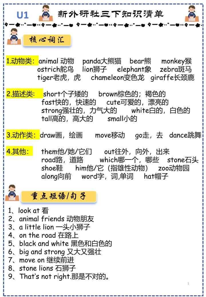 三下外研版英语知识点清单12页-LanTi云网创