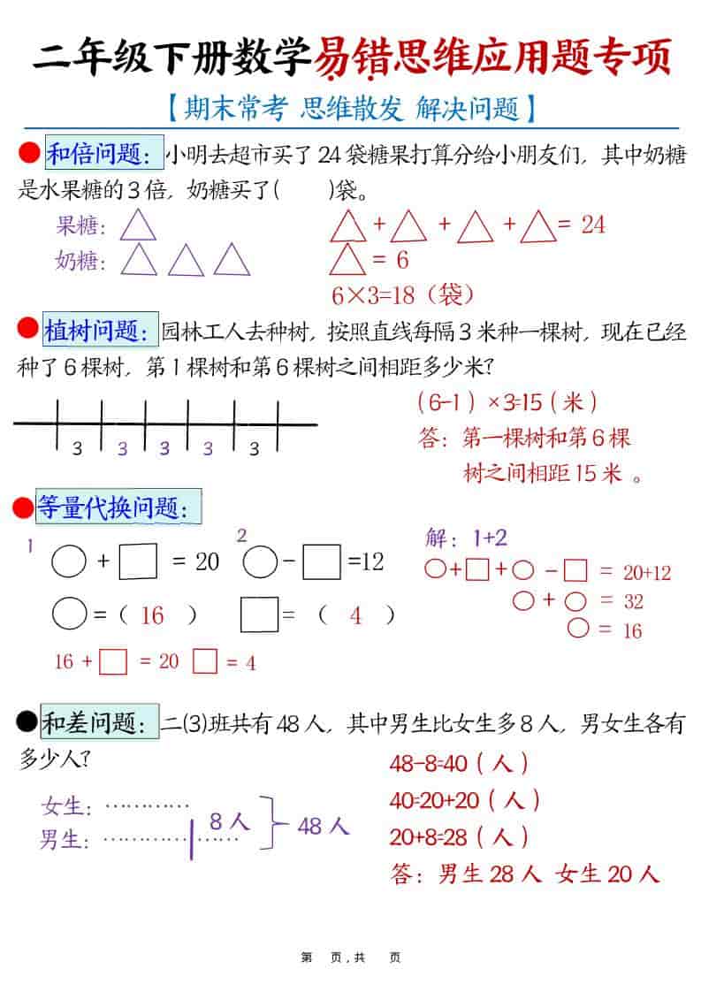 二年级下数学易错思维应用题专项-LanTi云网创