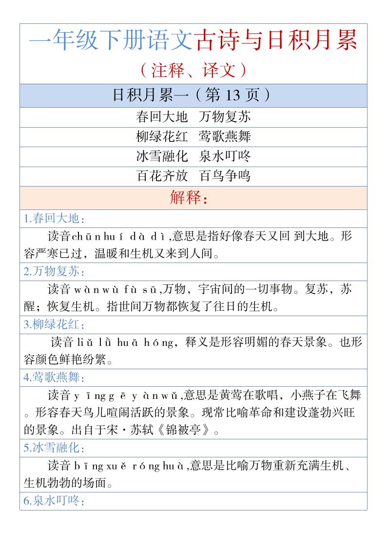 一年级下语文古诗与日积月累（注释、译文）1-LanTi云网创