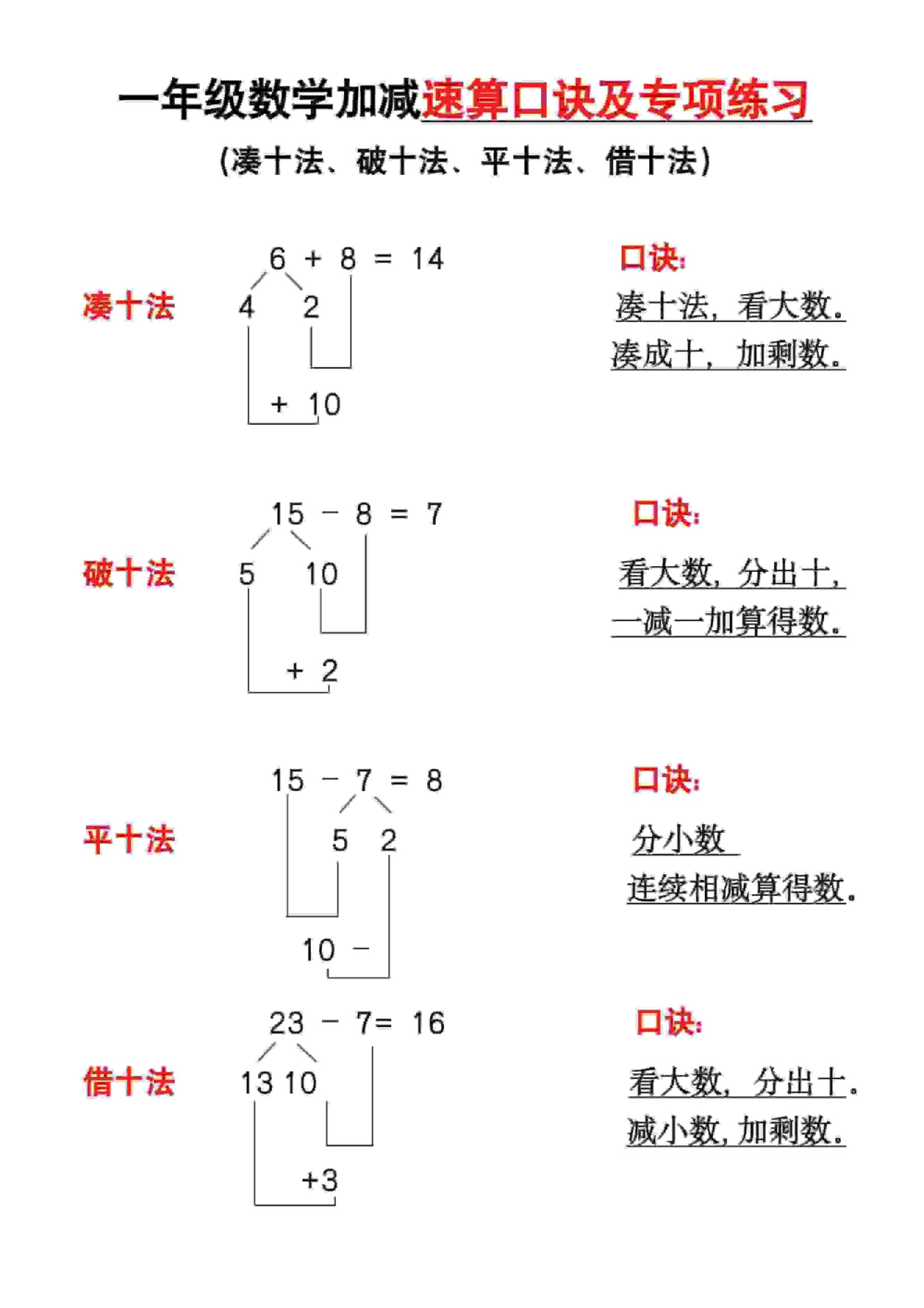 一年级下数学速算口诀及专练-LanTi云网创