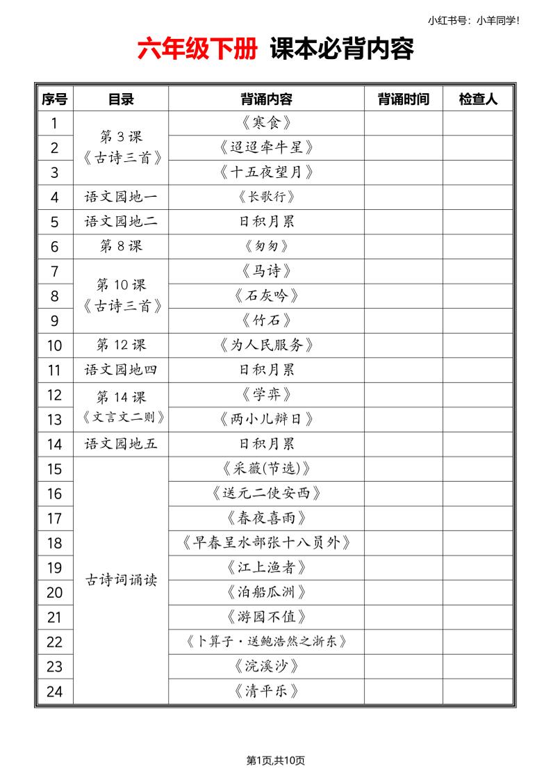 六年级下册语文寒假预习必备课文内容汇总-LanTi云网创