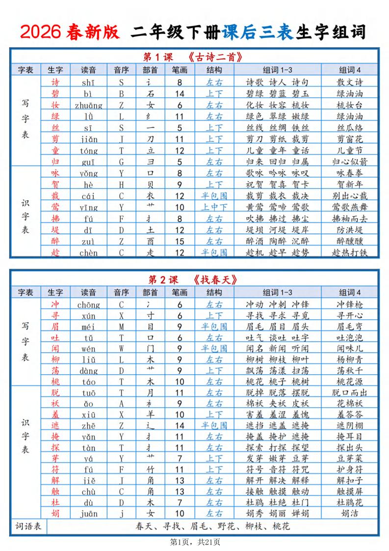 二年级下语文2026春课后三表生字组词-LanTi云网创