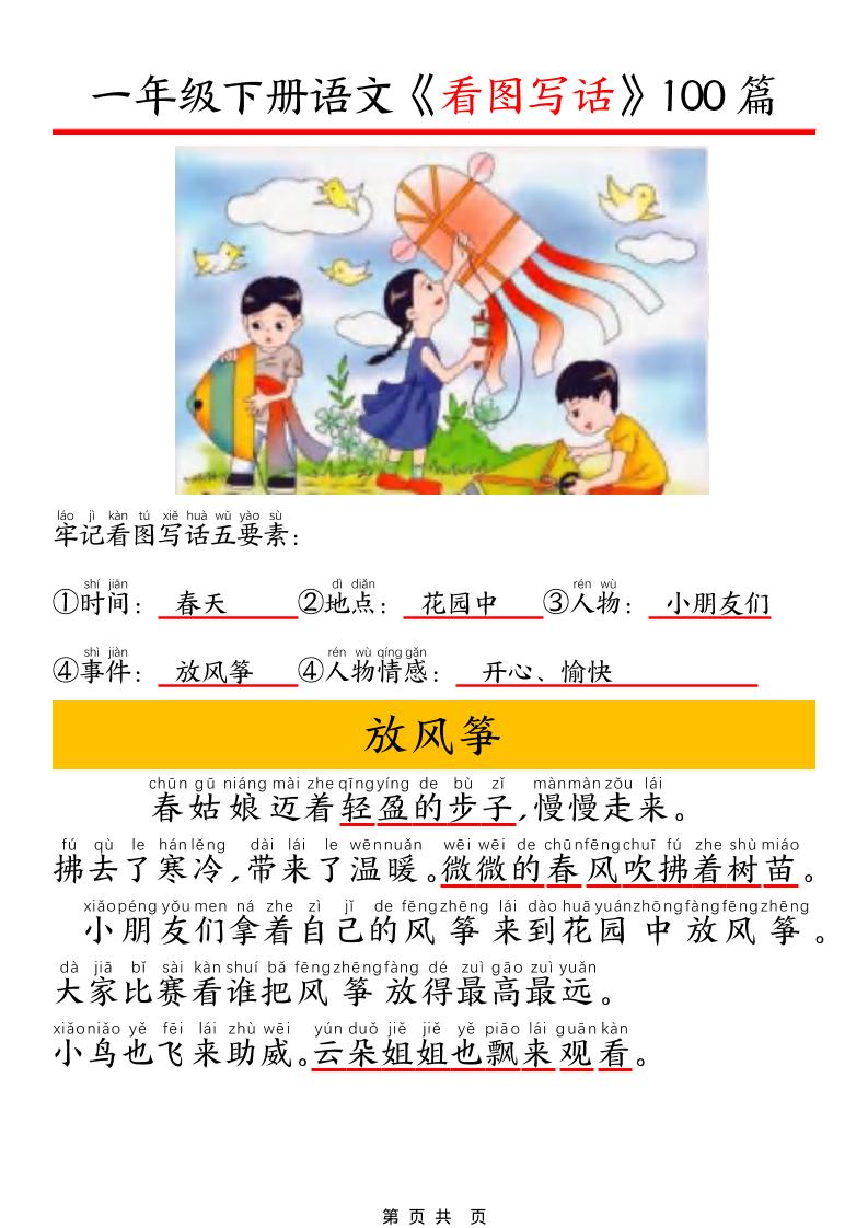 一年级下语文看图写话五要素训练-LanTi云网创