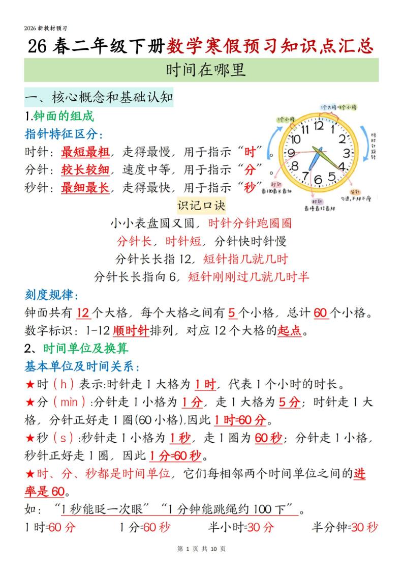 26春二下数学寒假预习知识点汇总10页-LanTi云网创