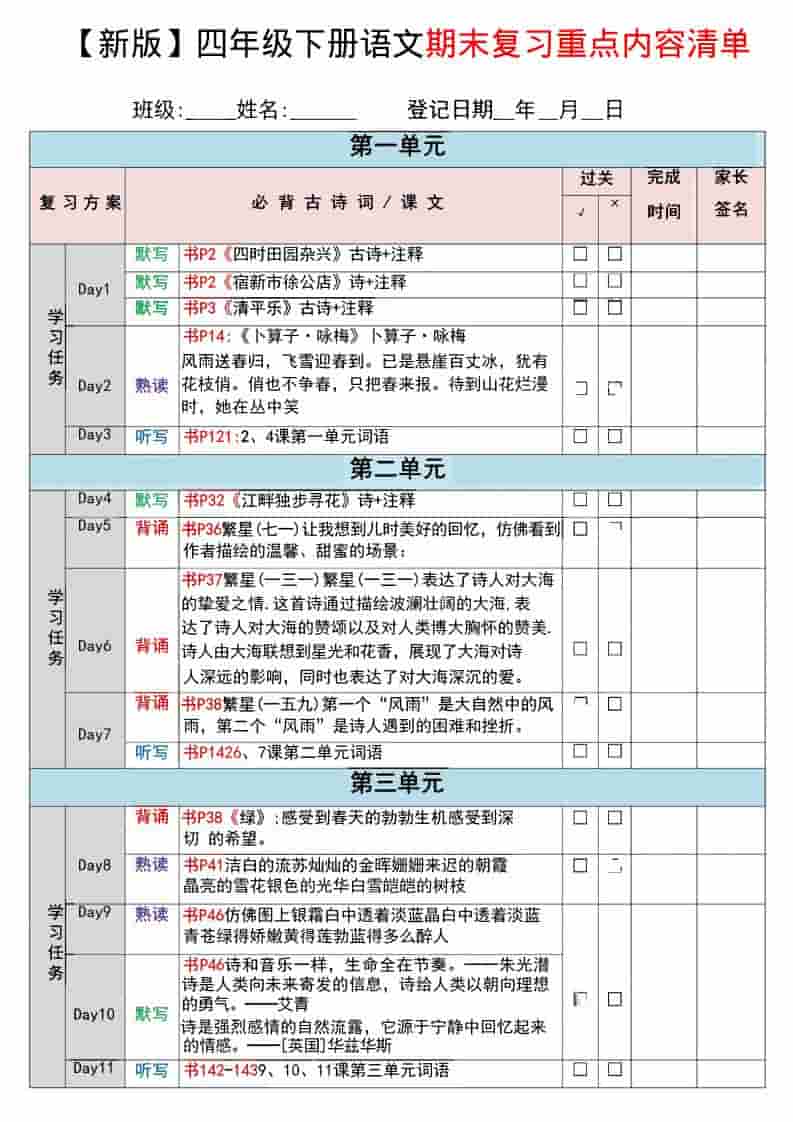 四年级下语文期末复习重点知识清单-LanTi云网创