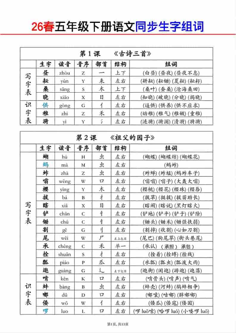 五年级下语文生字组词课课贴-LanTi云网创