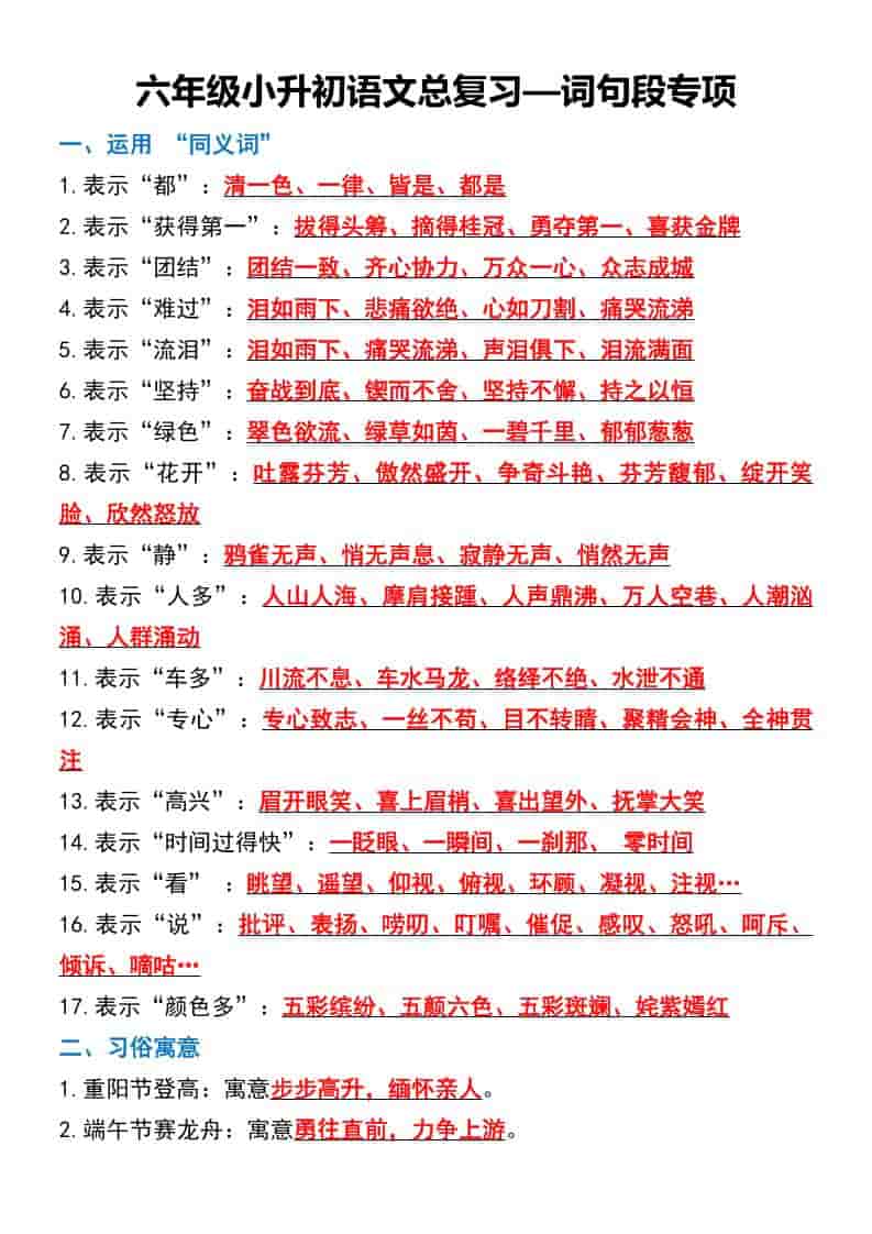六年级下语文总复习—词句段专项-LanTi云网创